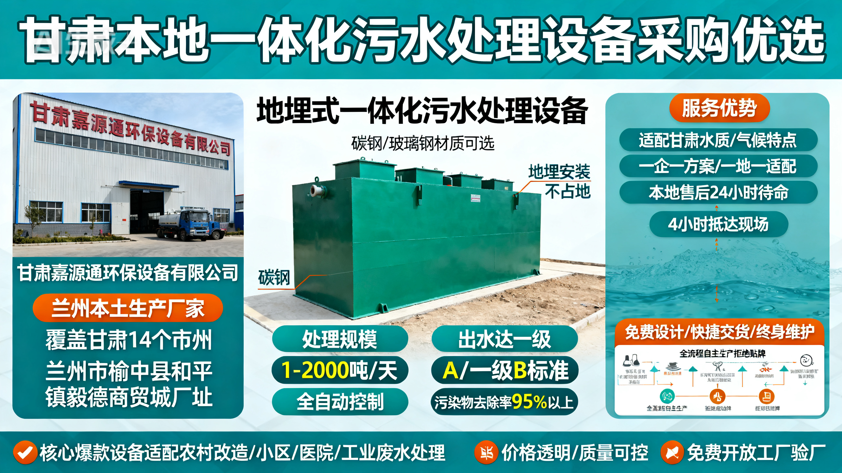 甘肃采购章贡一体化章贡污水处理设备_优先选本地生产厂家_直...式解决甘肃污水处理需求_选本地实体厂家_靠谱有保障.jpeg